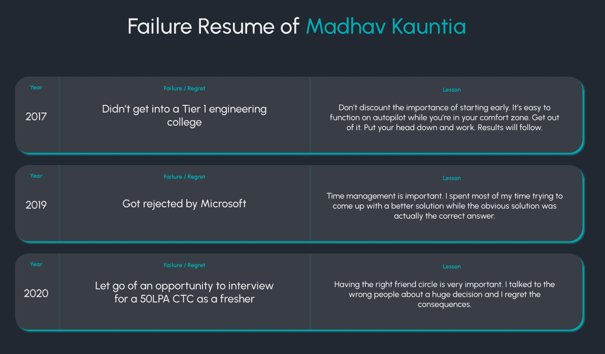 Failure Resume